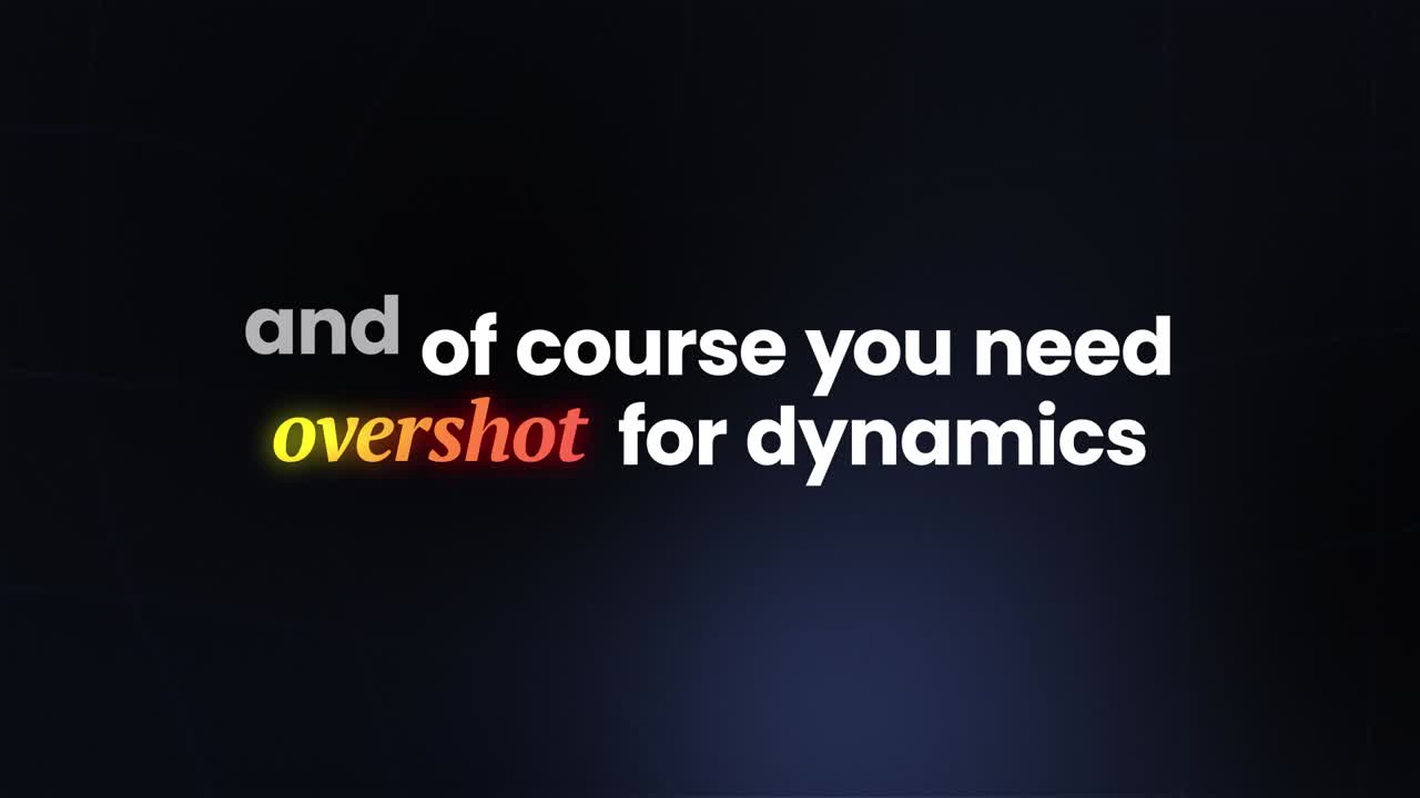 Text Trendy Animation 06 Adobe After Effects 2022 Resolution 3840×2160