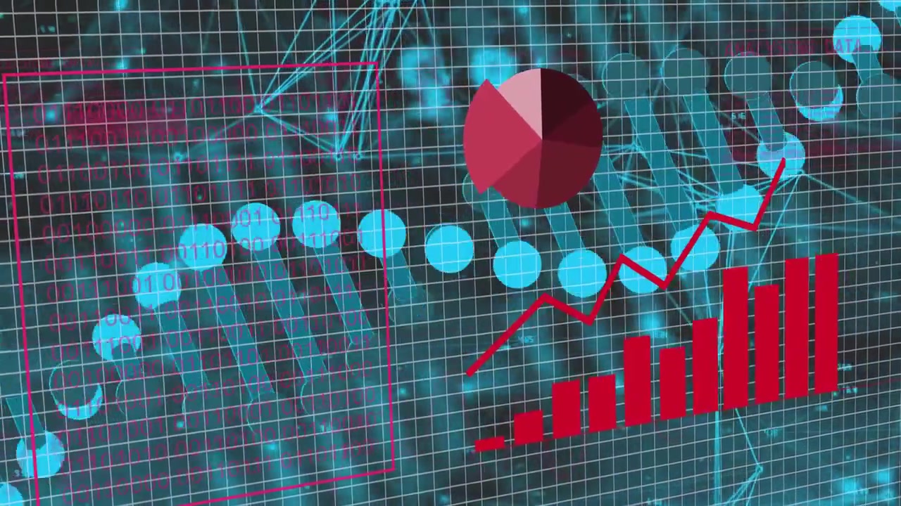 Red globe appearing, HUD launching cyan node chain, rotating pie, rising bars showing analytics