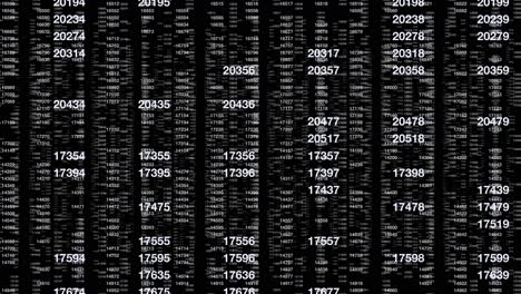 Abstract Number Background: Matrix of Digits
