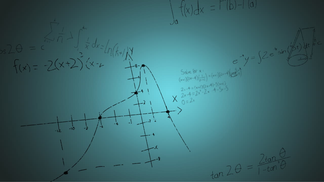 animación de fórmulas matemáticas escritas a mano sobre un fondo azul