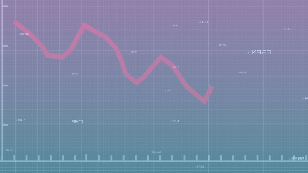 보라색 그라디엔트 배경에 대한 그리드 네트워크를 통해 통계 데이터 처리의 애니메이션