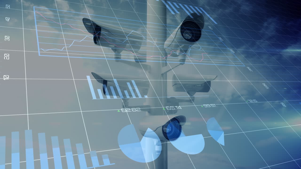 elaborazione di dati statistici su telecamere di sorveglianza contro le nuvole nel cielo blu