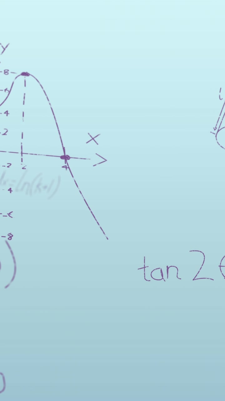 Animazione di equazioni e formule matematiche che fluttuano su sfondo sfumato blu