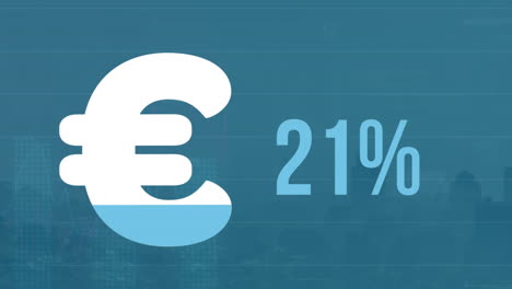 animation of euro symbol with increasing percentage against aerial view of cityscape