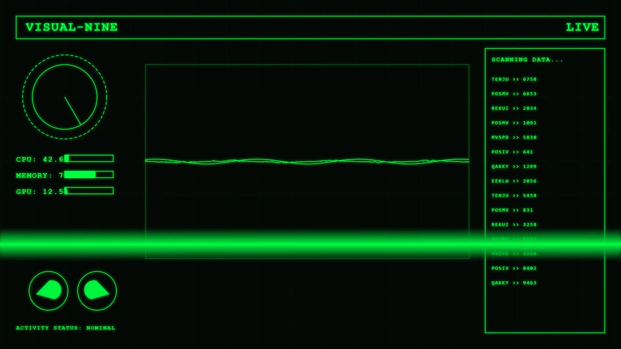 Digital Interface Displaying Real Time System Data and Waveforms