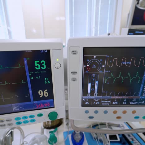 mechanical ventilation equipment. medical machine works in a ward during a surgery. covid-19 and coronavirus identification.