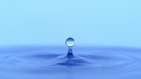 water drop in slow motion