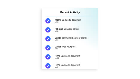 recent activity feed