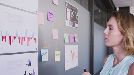 Professionelle-Geschäftsfrau-Schreibt-In-Zeitlupe-Auf-Whiteboard-Mit-Marker-Im-Modernen-Büro