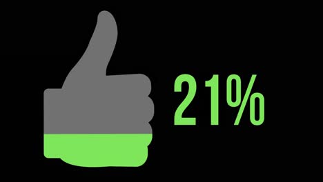 icono verde de la mano pulgares hacia arriba con un porcentaje creciente de 0% a 100%