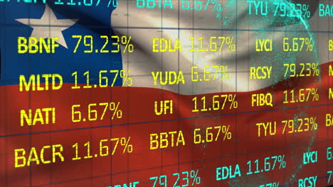 animación del procesamiento de datos financieros sobre la bandera de chile