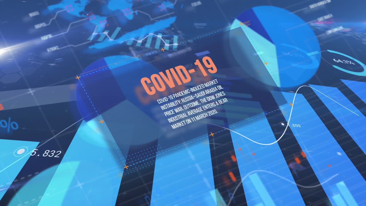 다양한 그래프와 차트에 대한 covid-19 텍스트의 애니메이션