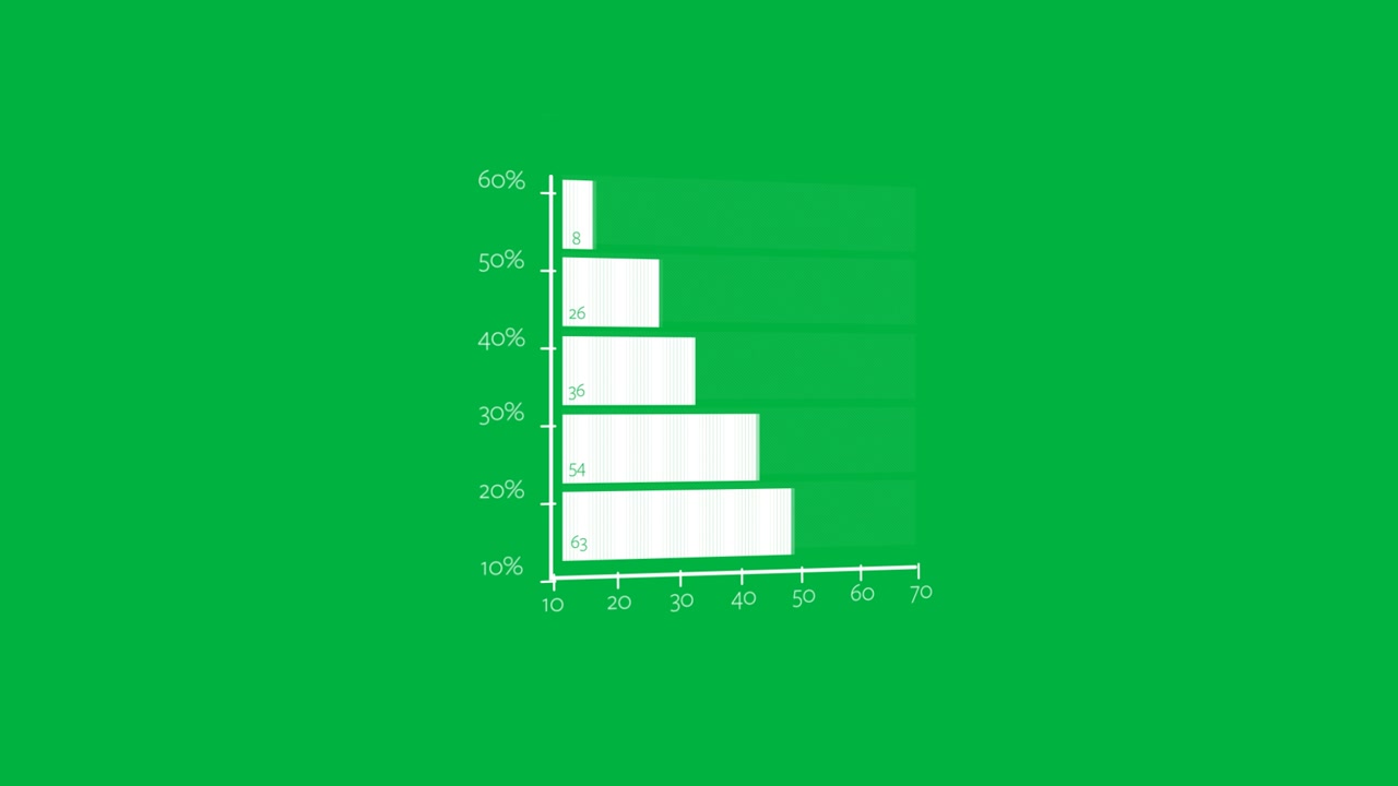 Video generato digitalmente di grafici a barre statistici su sfondo nero