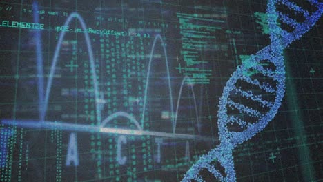 Animación-Del-Procesamiento-De-Datos-Y-La-Cadena-De-ADN-Girando-Sobre-La-Cuadrícula