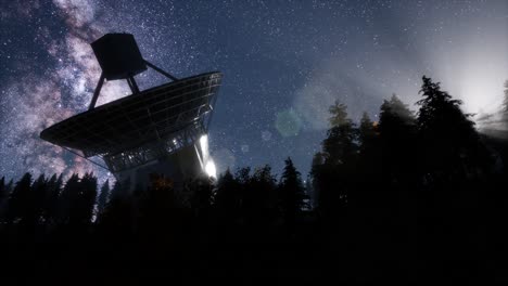 astronomical-observatory-under-the-night-sky-stars