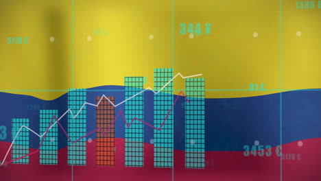 animación de gráficos de barras y procesamiento de datos sobre la bandera de colombia