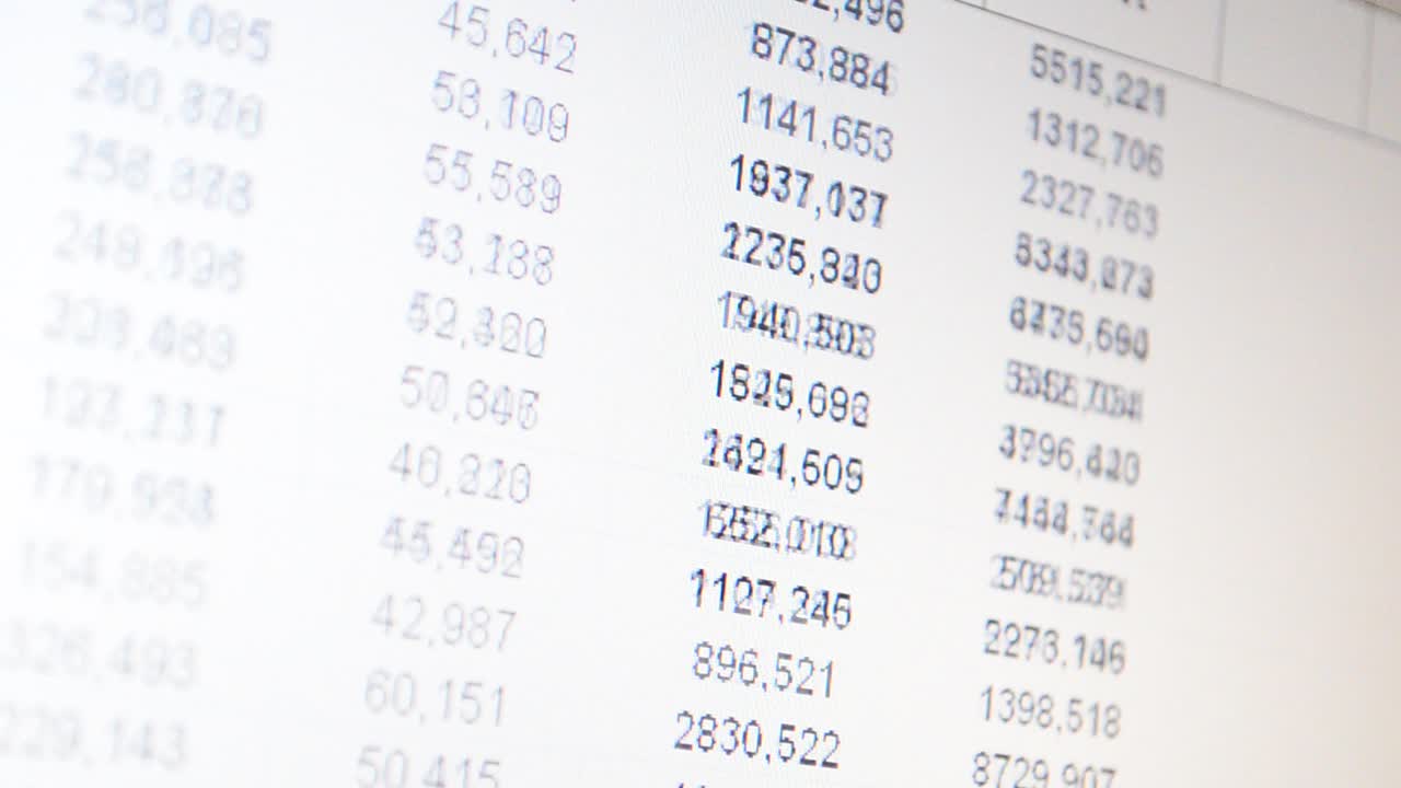 Investment analysis. Figures in the movement