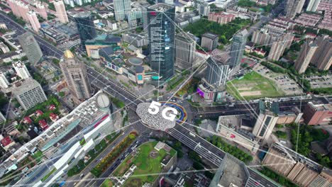 5g,iot, smart city，internet，urban transportation，technopolis，technology era
