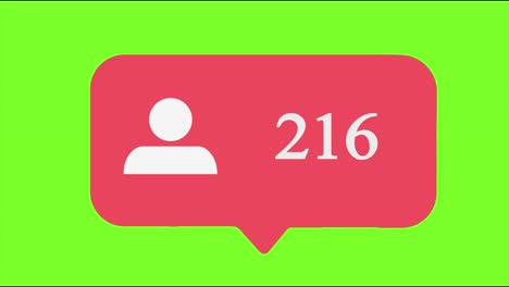 animation of social media followers counter increases quickly on green screen.