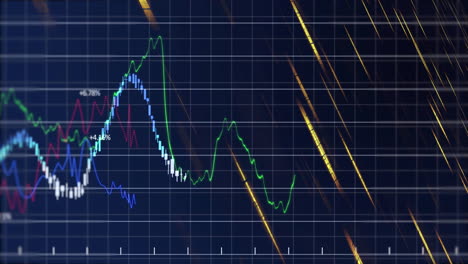 financial data chart with fluctuating lines and grid background, animation of market trends