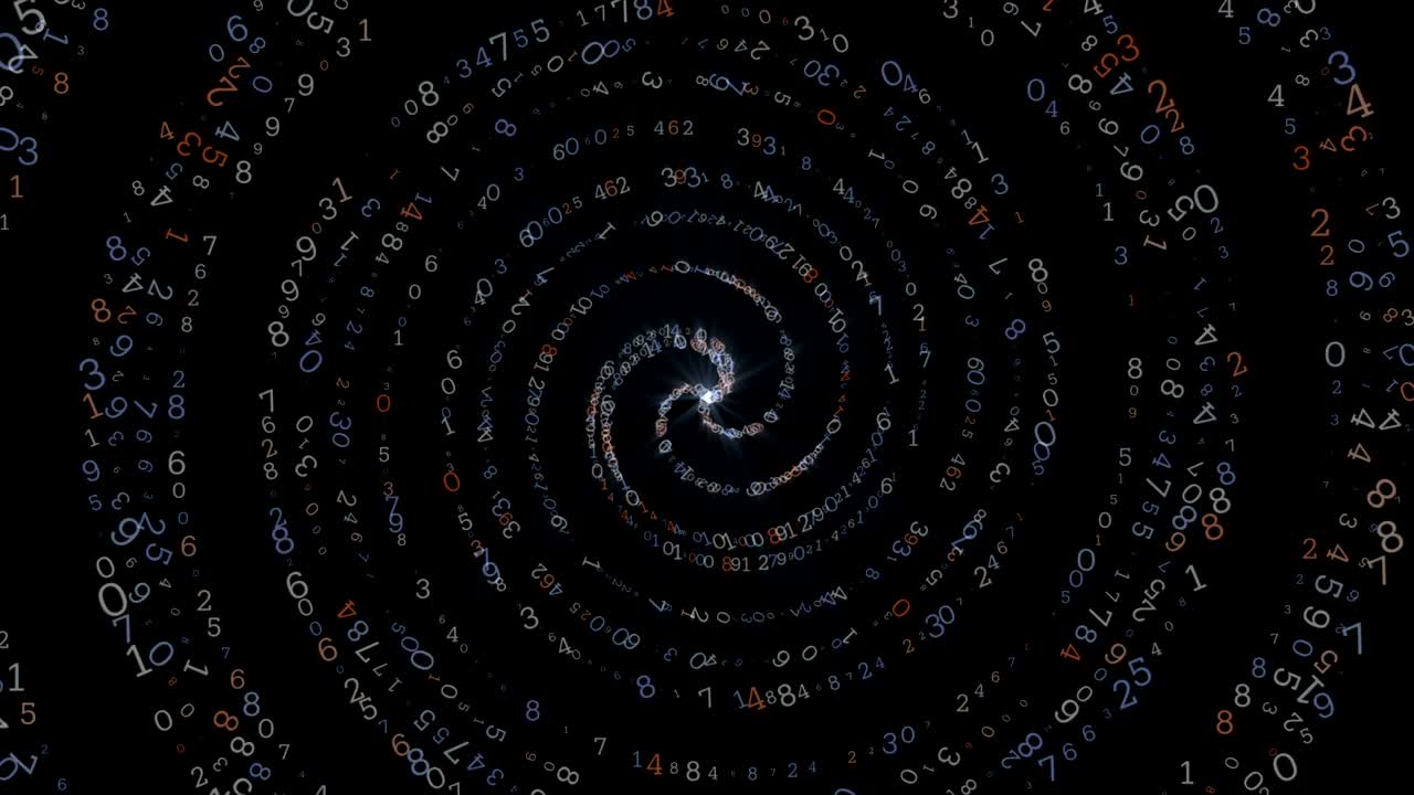 cyber spiral numbers Colors