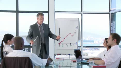 CEO-in-a-business-meeting-explaining-with-a-Whiteboard