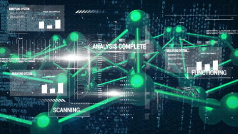 scanning and analysis complete text animation over digital network and data processing