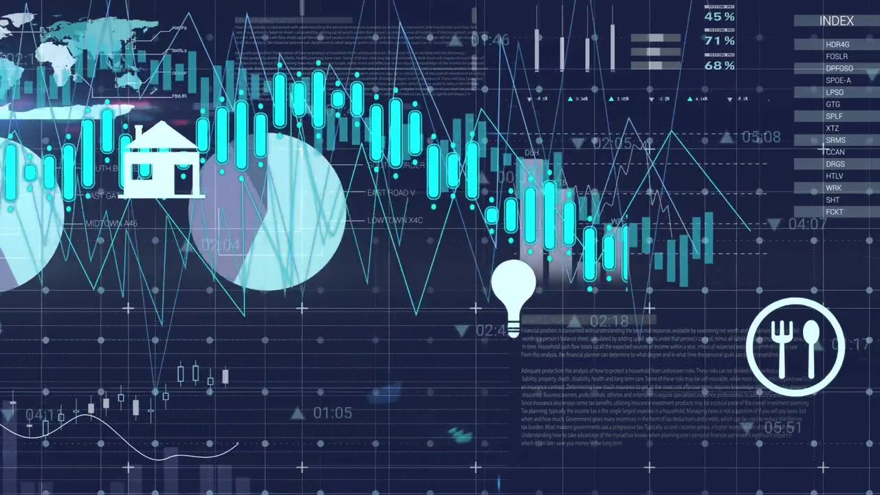Vertikal video: Direktefeed driver et turkis lysestakediagram som oppdateres, animerer kakediagramrater på dashbordet.