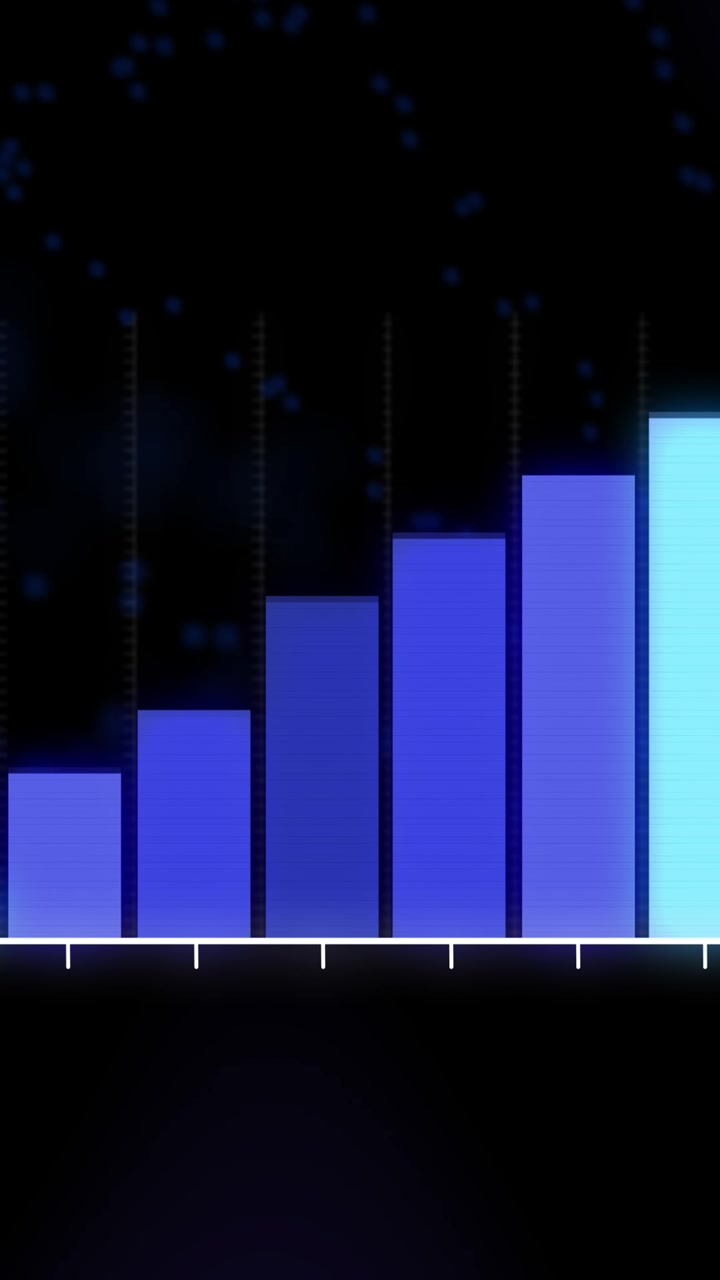 Animation of financial data processing and statistics