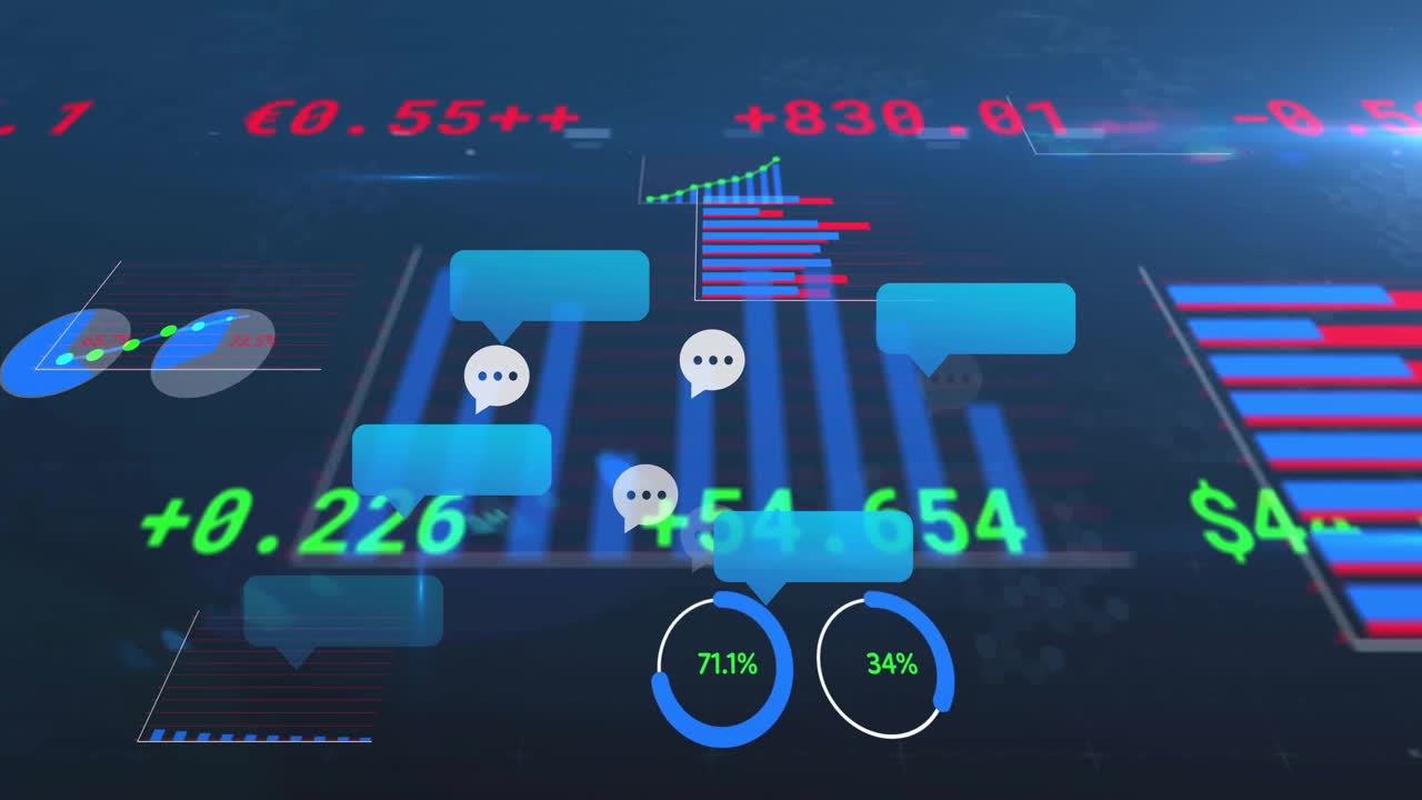 Digital dashboard being animated in scene, with floating transparent chat bubbles and 3D bar charts