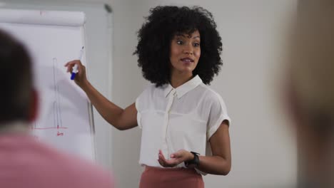 african american businesswoman standing at whiteboard giving presentation to colleagues