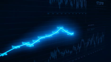 digital financial stock market chart showing upward trend and business growth