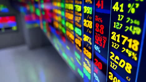 stock market display with colorful numbers