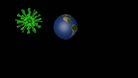 órbita verde del coronavirus alrededor de la animación del globo terrestre para presentar la propagación mundial del virus de una pandemia global