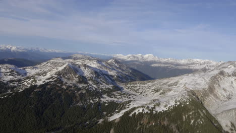 panoramic view of snowscape mountain ranges surrounded on calm lake during winter in vancouver, canada