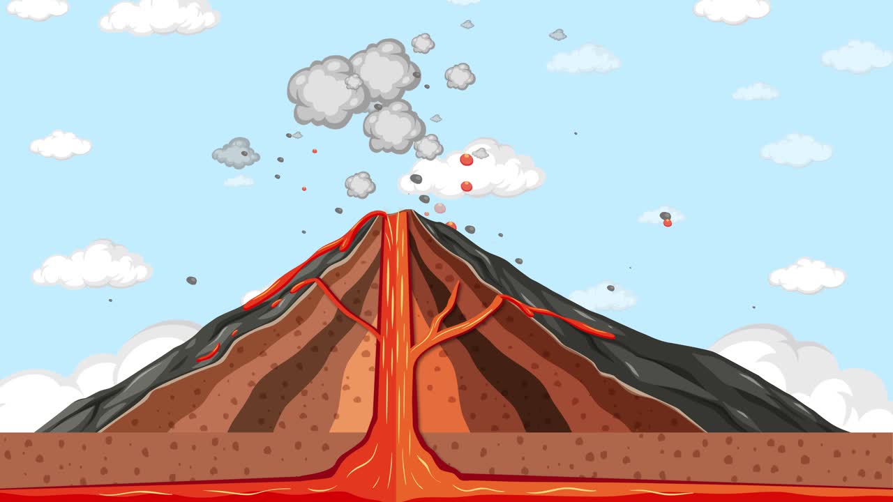 Sezione trasversale animata di un vulcano in eruzione