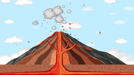 animated cross-section of a volcano erupting.