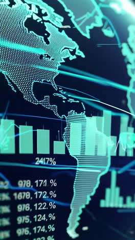 global financial market indicators