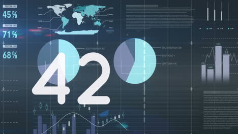 animation of numbers changing over statistics and data processing