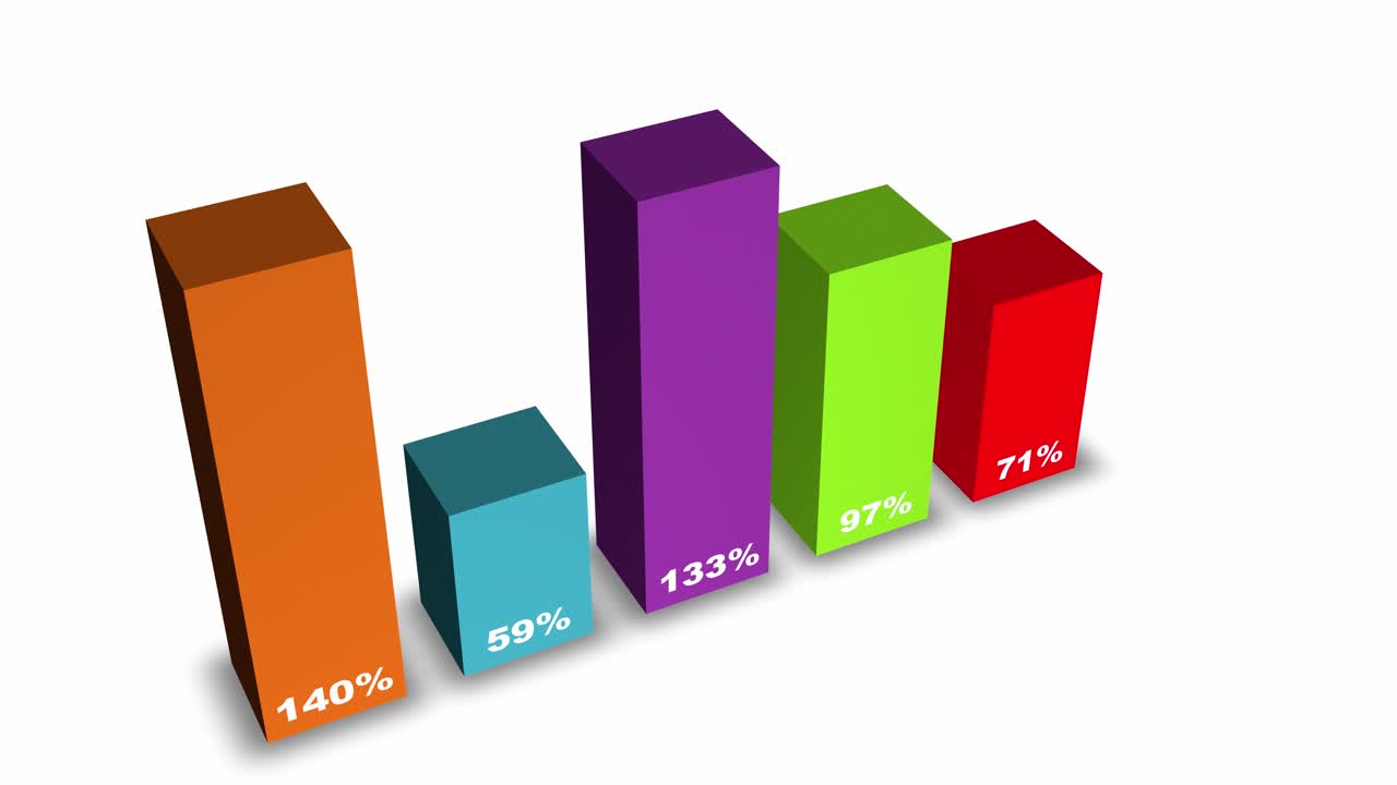 A seamless looping animation of a 3D business data visualization. The digital infographic bars represent progress and growth, perfect for professional, corporate, and technological themes