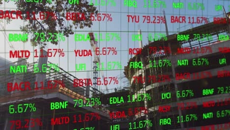 datos financieros sobre el sitio de construcción.