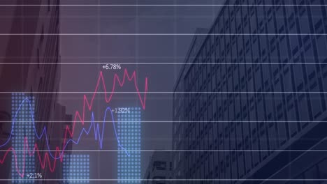 Animation-Mehrerer-Diagramme-Mit-Wechselnden-Zahlen-über-Einer-Niedrigen-Winkelansicht-Von-Gebäuden-Vor-Dem-Himmel