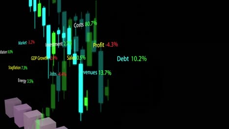 Animation-of-financial-data-processing-over-grid