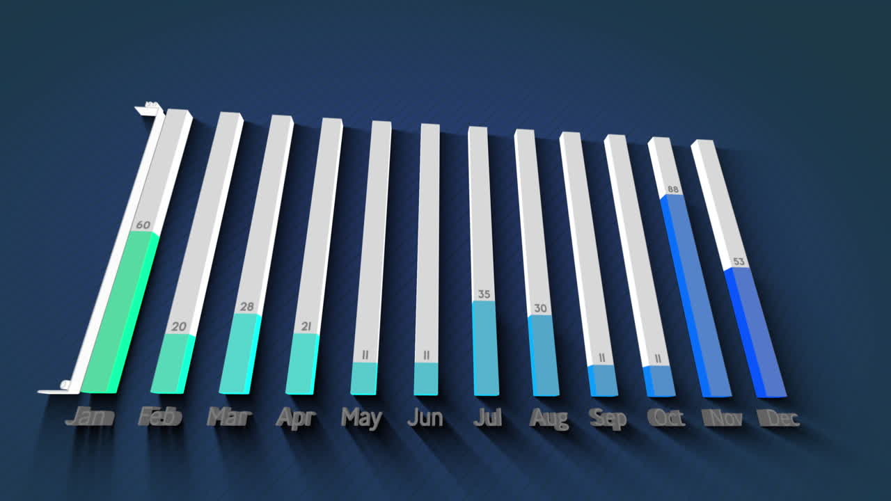 animación de gráfico y meses en el fondo de la marina