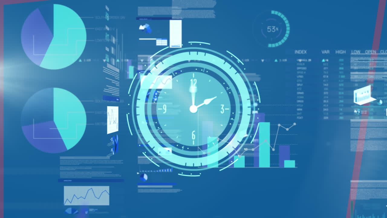 Animation of financial data processing over clock