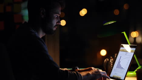 casual businessman using a laptop at night