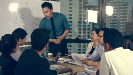 asian business people discuss marketing strategy.