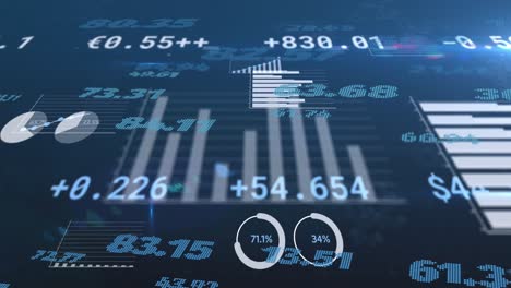 animation of financial data processing with numbers over blue background