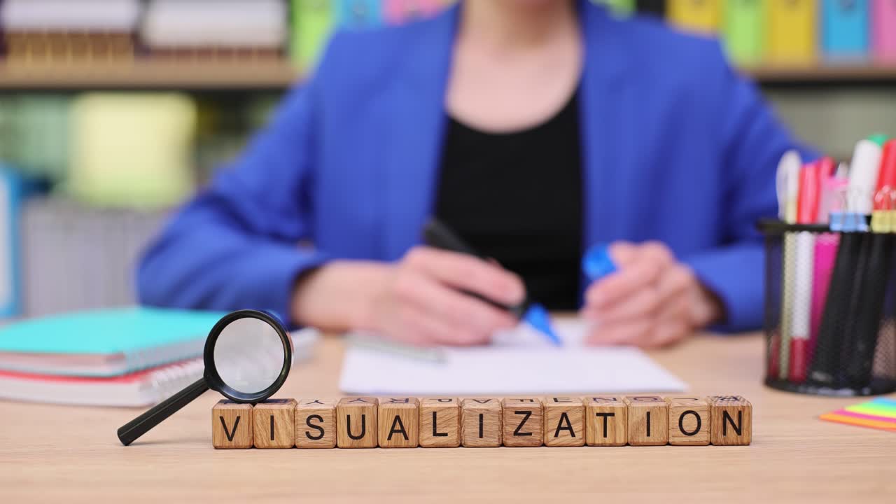 Visualization and Planning in Business and Education