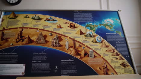 ancient egypt board game display